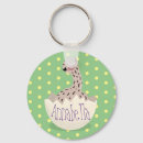 Pesquisar por pintinho chaveiros Ovos