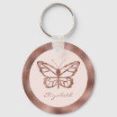 Pesquisar por borboleta dourada chaveiros Chic