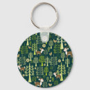 Pesquisar por veado chaveiros Inverno