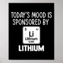 Pesquisar por cérebro pôsteres Positividade