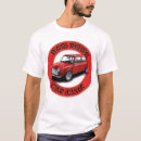 Pesquisar por mini cooper roupas Clássico