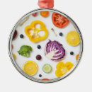 Pesquisar por saladas ornamentos Vegetal