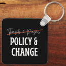 Pesquisar por armas chaveiros Controle de armas