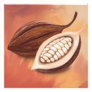 Pesquisar por gourmet pôsteres Pintura