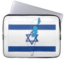 Pesquisar por mapa israel Bandeira de israel