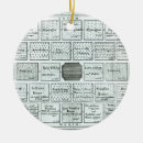 Pesquisar por pintura mural ornamentos 18o