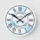 Pesquisar por a mensagem relogios de parede Aniversário