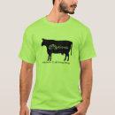 Pesquisar por ahimsa camisetas Vegan