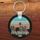 Pesquisar por antoni chaveiros Texas