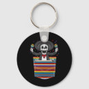 Pesquisar por sombrero mexicano chaveiros Guitarra
