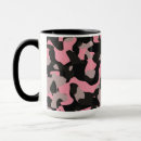 Pesquisar por camo canecas Preto