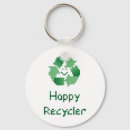Pesquisar por recicl chaveiros Ambiental