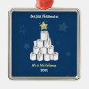 Pesquisar por do banheiro ornamentos Cúbito