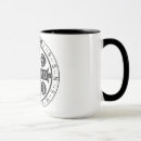 Pesquisar por medalha canecas Benedict