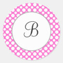 Pesquisar por e bolinhas brancas adesivos Qualquer pessoa