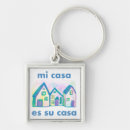 Pesquisar por watercolor chaveiros Fofo