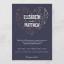 Pesquisar por coração de ouro convites Para eles