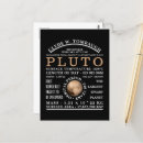 Pesquisar por anão Planetas