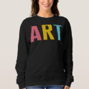 Pesquisar por professor artes de roupas Instrutor
