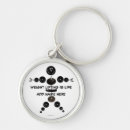 Pesquisar por campainha da chaveiros Exercício