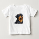 Pesquisar por rottweiler roupas Cachorro