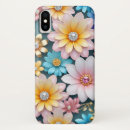Pesquisar por pastels iphone capas Qualquer pessoa