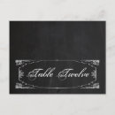 Pesquisar por chalkboard cartoes postais Moderno