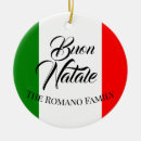 Pesquisar por decoração italiana ornamentos Buon natale