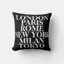 Pesquisar por cidade do mundo Londres