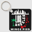 Pesquisar por angela chaveiros Qualquer pessoa