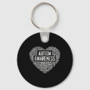 Pesquisar por autismo apoio chaveiros Conhecimento