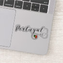 Pesquisar por bandeira lisboa adesivos Barreira