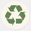 Pesquisar por ecológico adesivos De embalagem ecológica