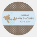 Pesquisar por guard adesivos Ursinho