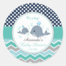 Pesquisar por bolinhas turquesa adesivos For her