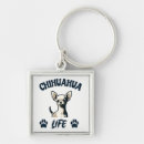 Pesquisar por cachorro chihuahua chaveiros Engraçado