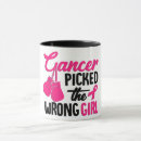 Pesquisar por errado canecas Inspiração