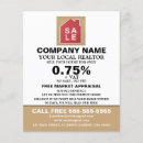 Pesquisar por vendas da casa flyers Bens imóveis