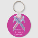 Pesquisar por cancro da mama Fundraiser