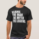 Pesquisar por nome dado camisetas Nomes