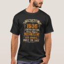 Pesquisar por 1936 camisetas Incrível
