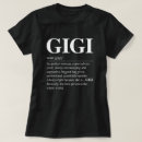 Pesquisar por gigi camisetas Nana