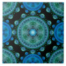 Pesquisar por fractal azulejos Verde