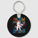 Pesquisar por criança autismo chaveiros Mãe