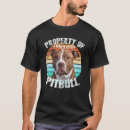Pesquisar por pitbull roupas Nulo