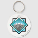 Pesquisar por terror chaveiros Equipe