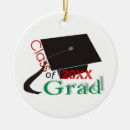Pesquisar por classe de 2012 Faculdade