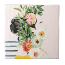 Pesquisar por mulheres azulejos Flores