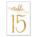 Pesquisar por número 15 cartoes de mesa Ouro