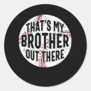 Pesquisar por mlb adesivos Bola